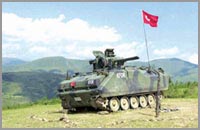 Kosovo Turkish Battalion in Kosovo 